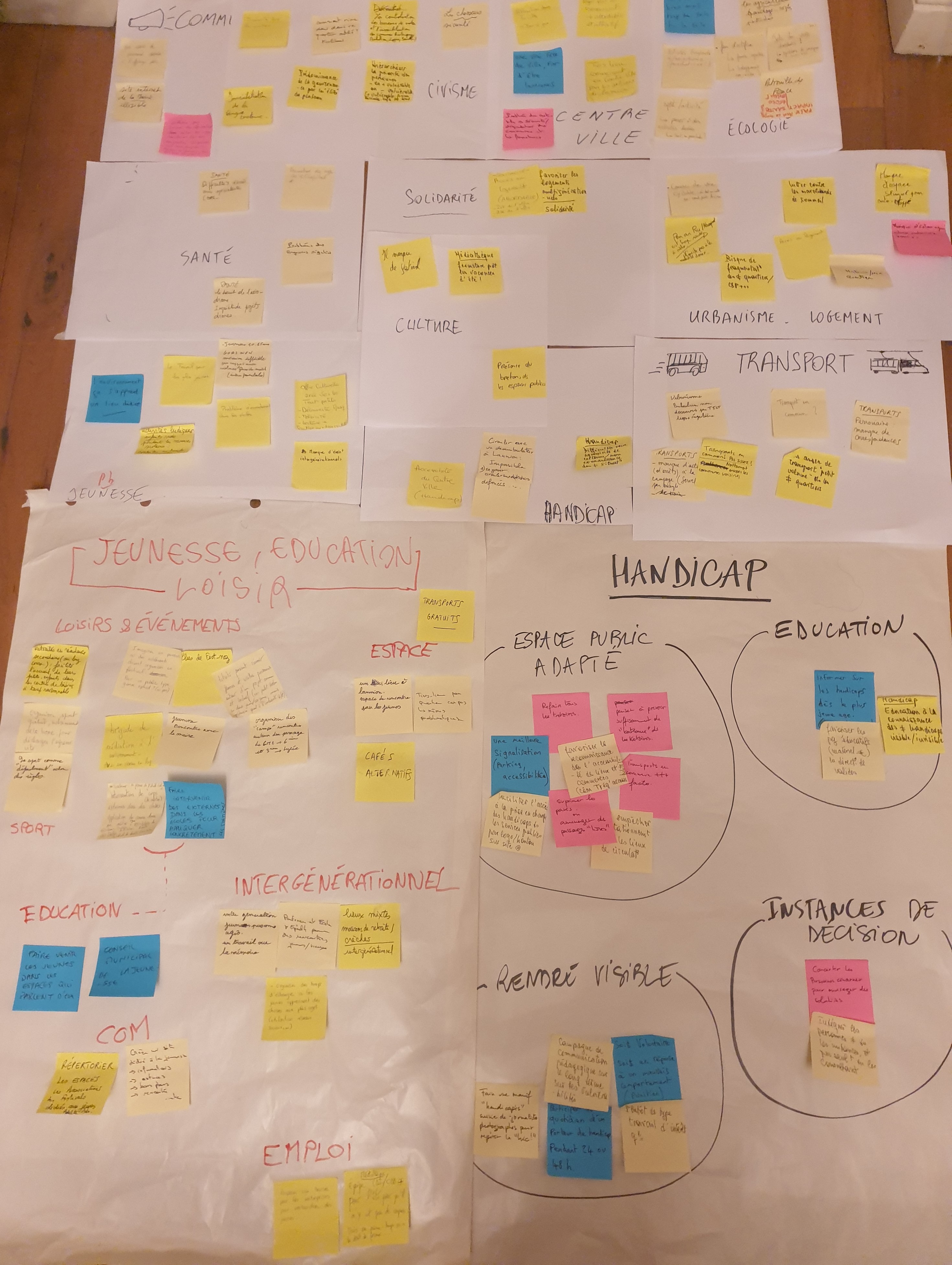 Post it BK